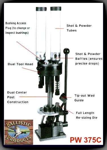 12 Gauge Reloading | Shotshell Reloading.