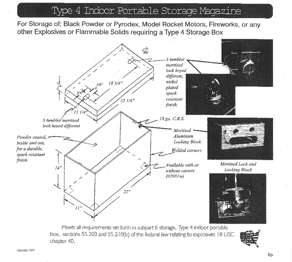 Portable Storage Magazine Type 4 Indoor Ballisticproducts Com