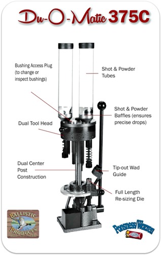 Ponsness Warren Shot Bushing Chart