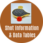 Shot Information & Data Tables